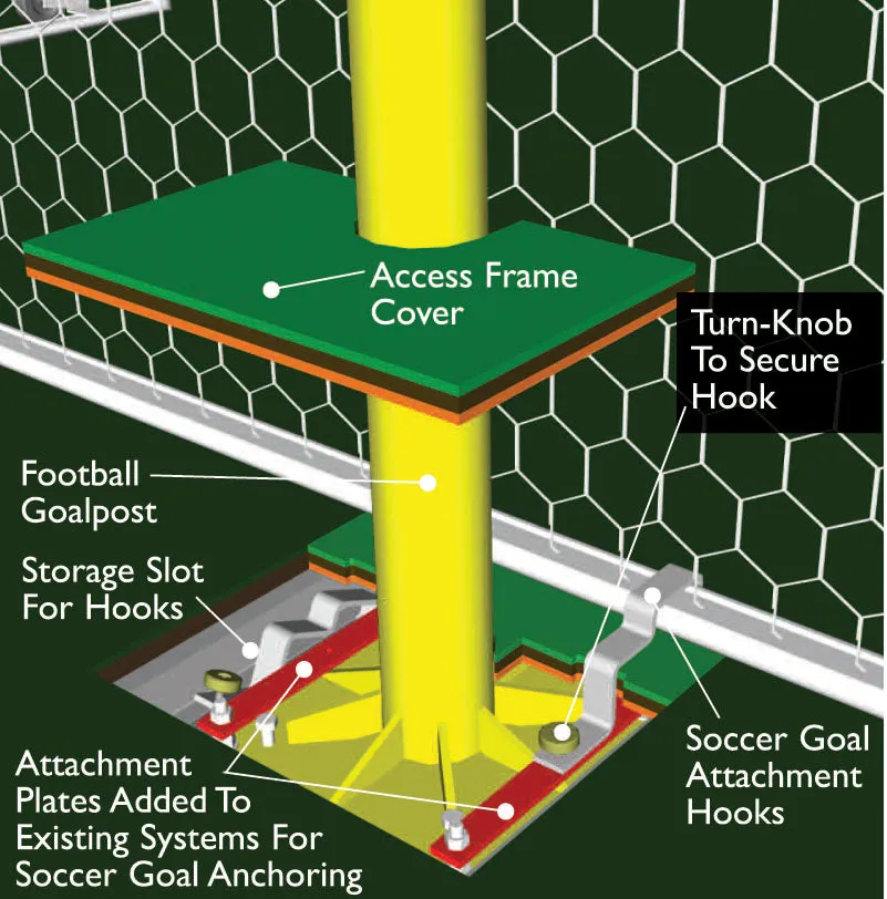 Access Frame & Soccer Goal Connector Kits