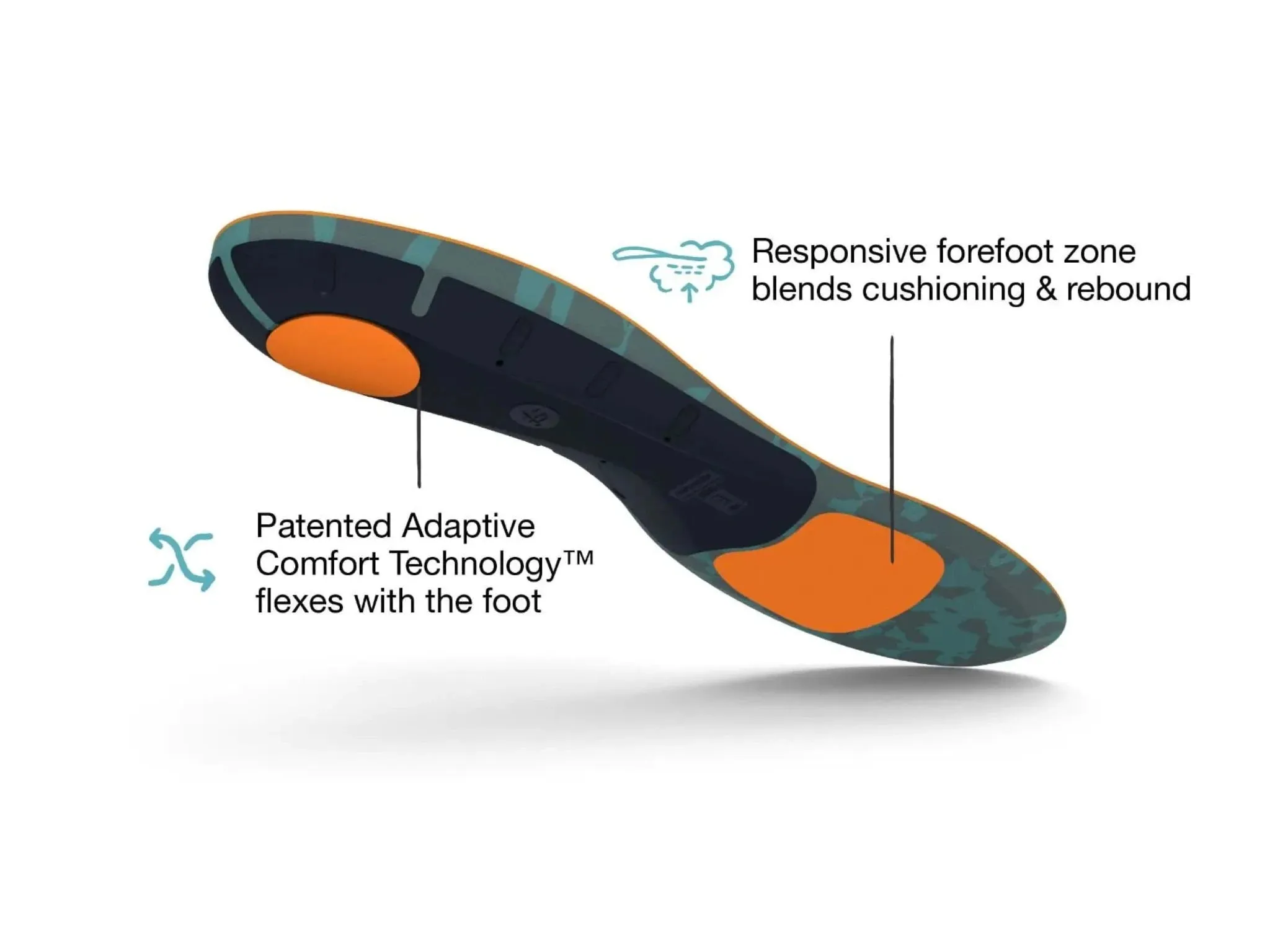 Superfeet Active Cushion - High Arch