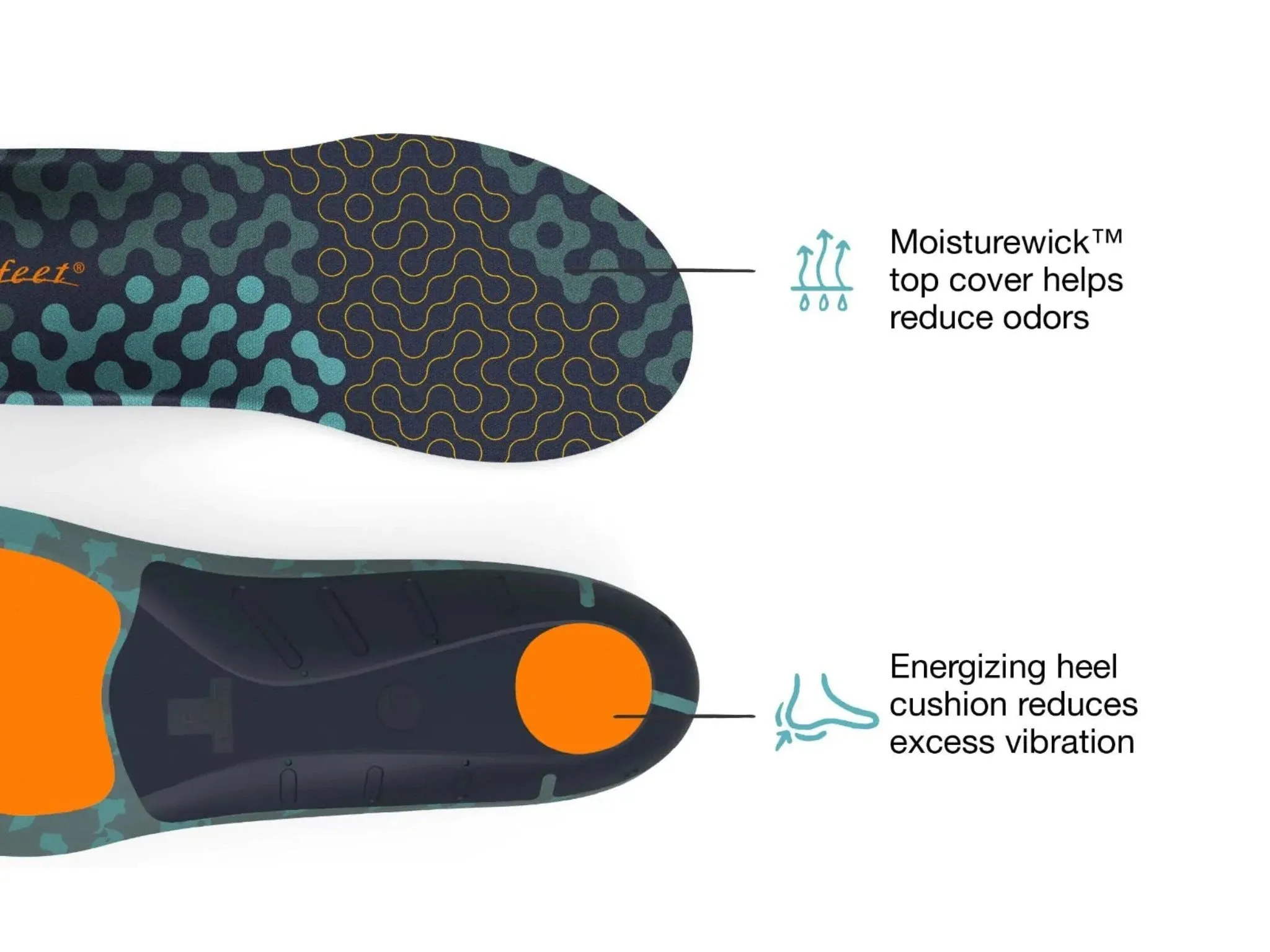 Superfeet Active Cushion - High Arch