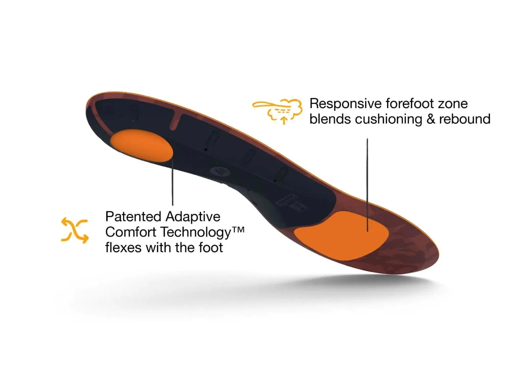 Superfeet Active Cushion - Low Arch