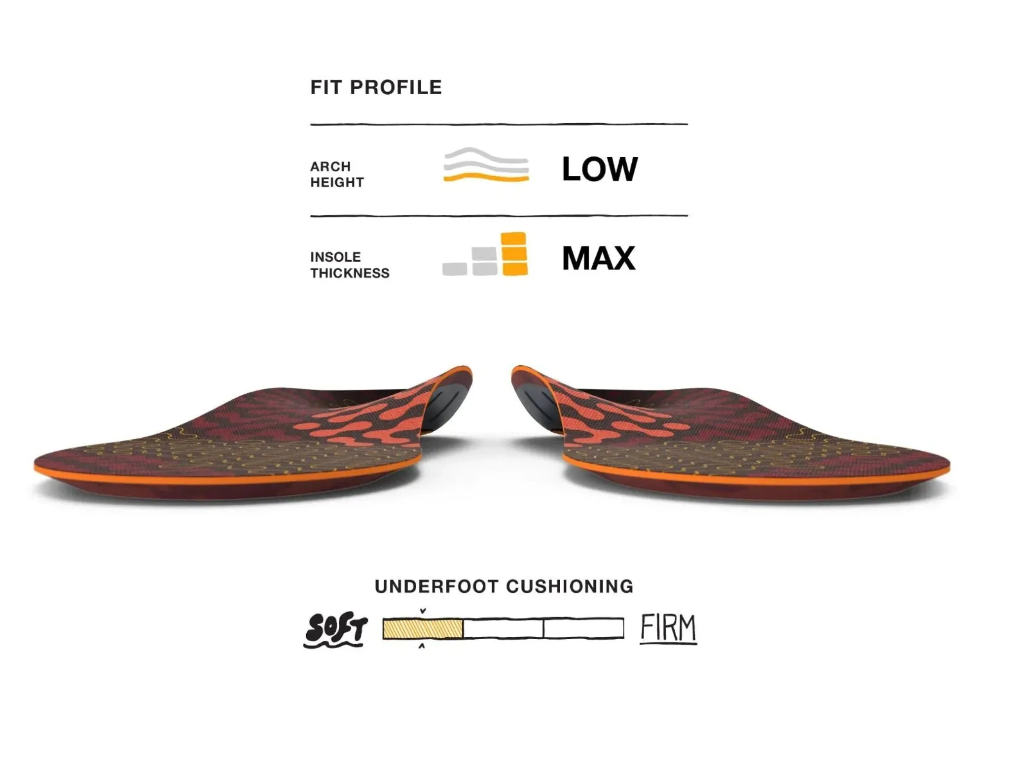 Superfeet Active Cushion - Low Arch