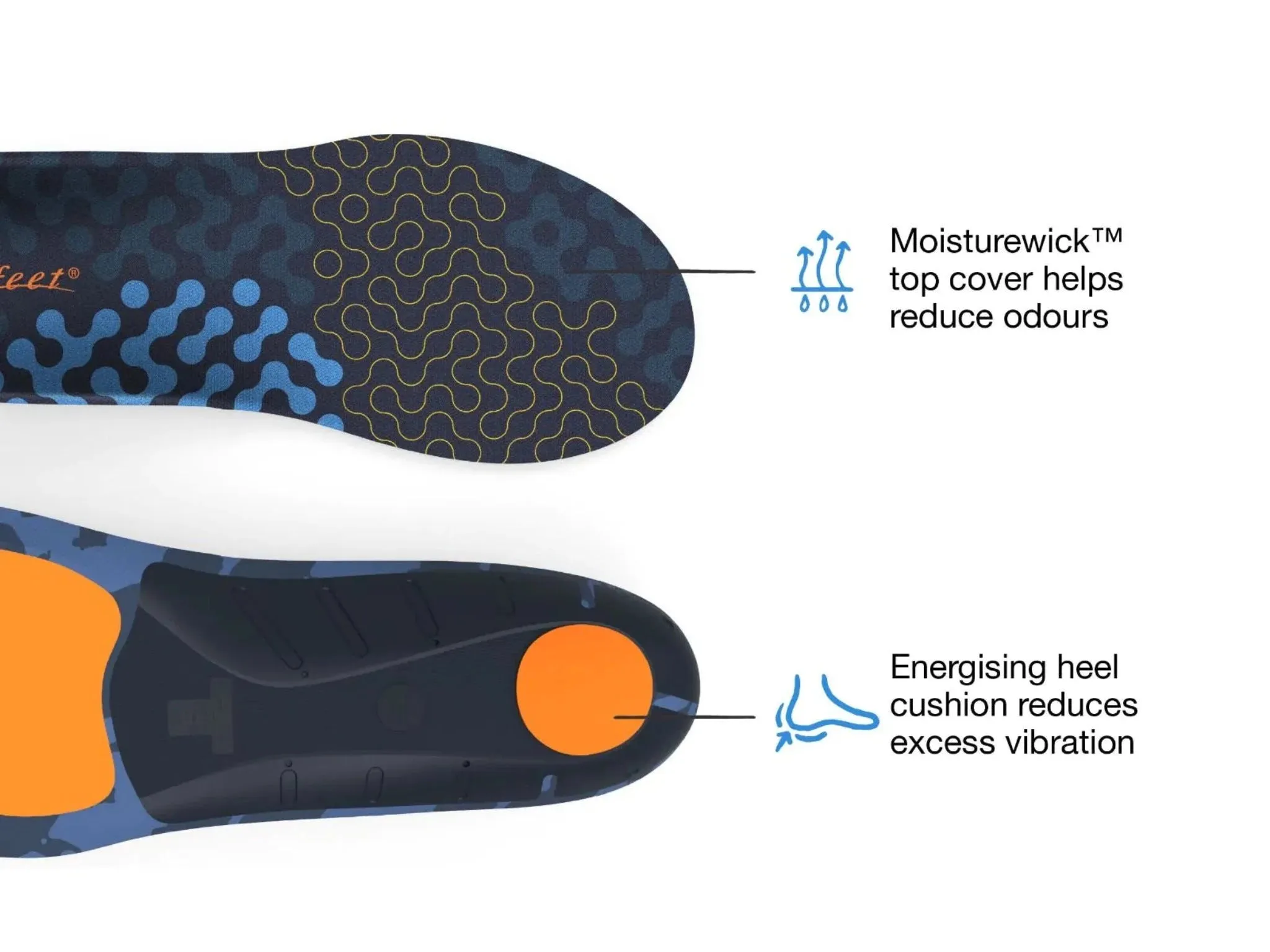 Superfeet Active Cushion - Medium Arch